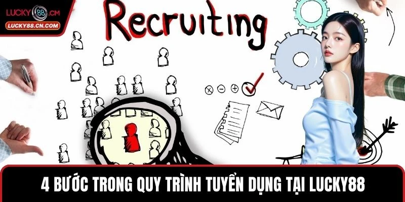 Tuyển Dụng LUCKY88 3 4 bước trong quy trình tuyển dụng tại LUCKY88